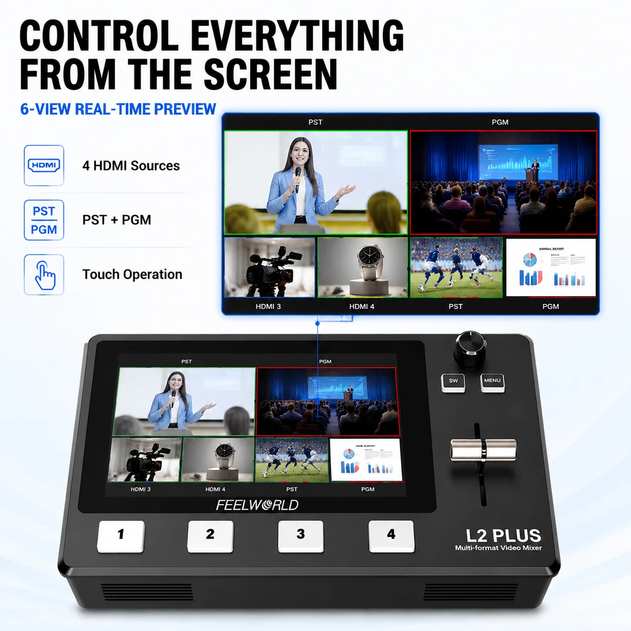 Фото Видеомикшер FEELWORLD L2 PLUS для нескольких камер с 5,5-дюймовым сенсорным экраном, функцией Chroma Key и USB 3.0 для прямых трансляций и свадебных мероприятий №3