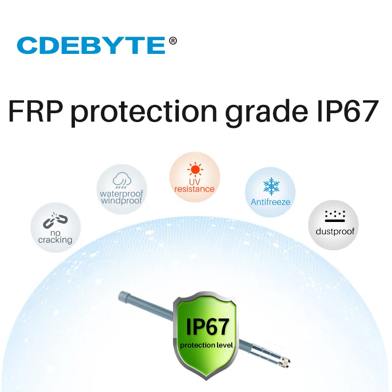 2 4 ГГц 5 8 Стекловолоконная антенна 6/9dBi Gain N-J интерфейс CDEBYTE стандартная базовая