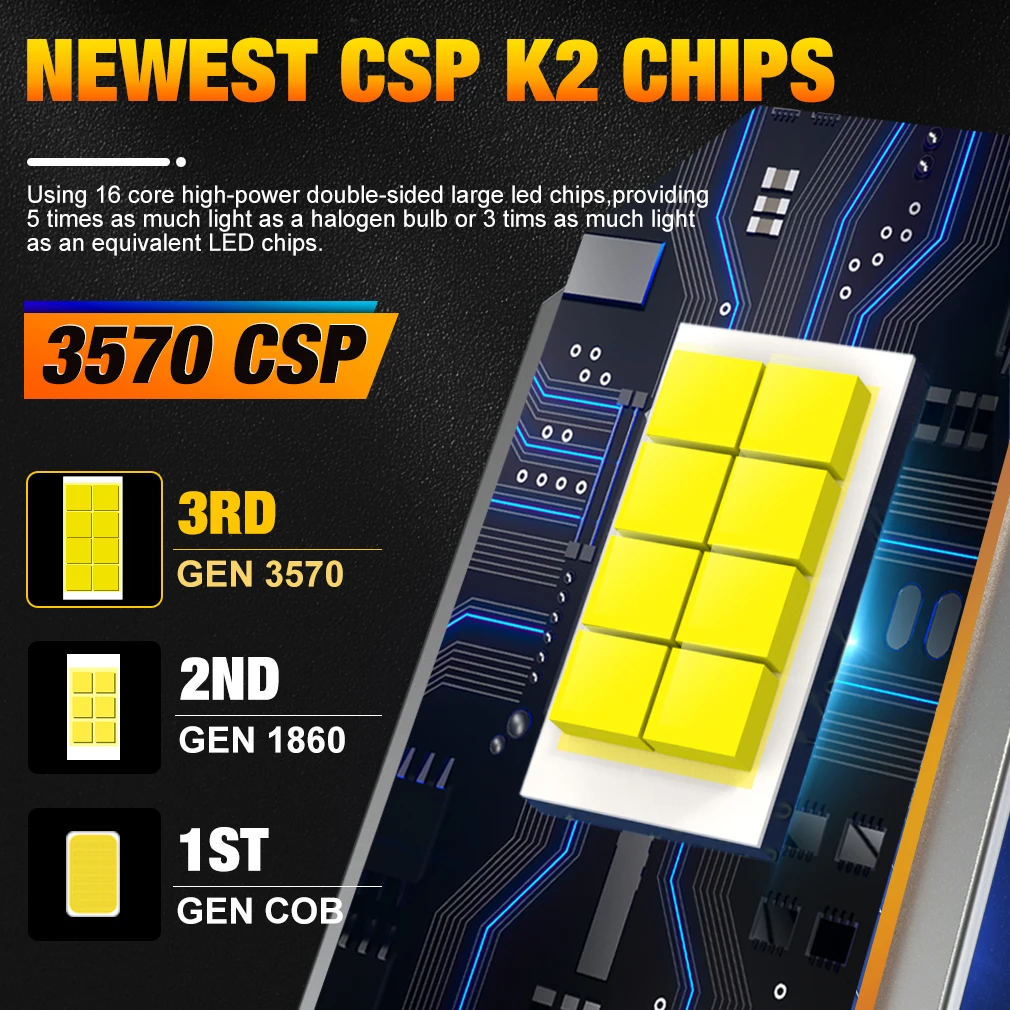 Светодиодные лампы K9C 44 Вт K7C H7 медная трубка светодиодные фар для автомобиля H1 H11