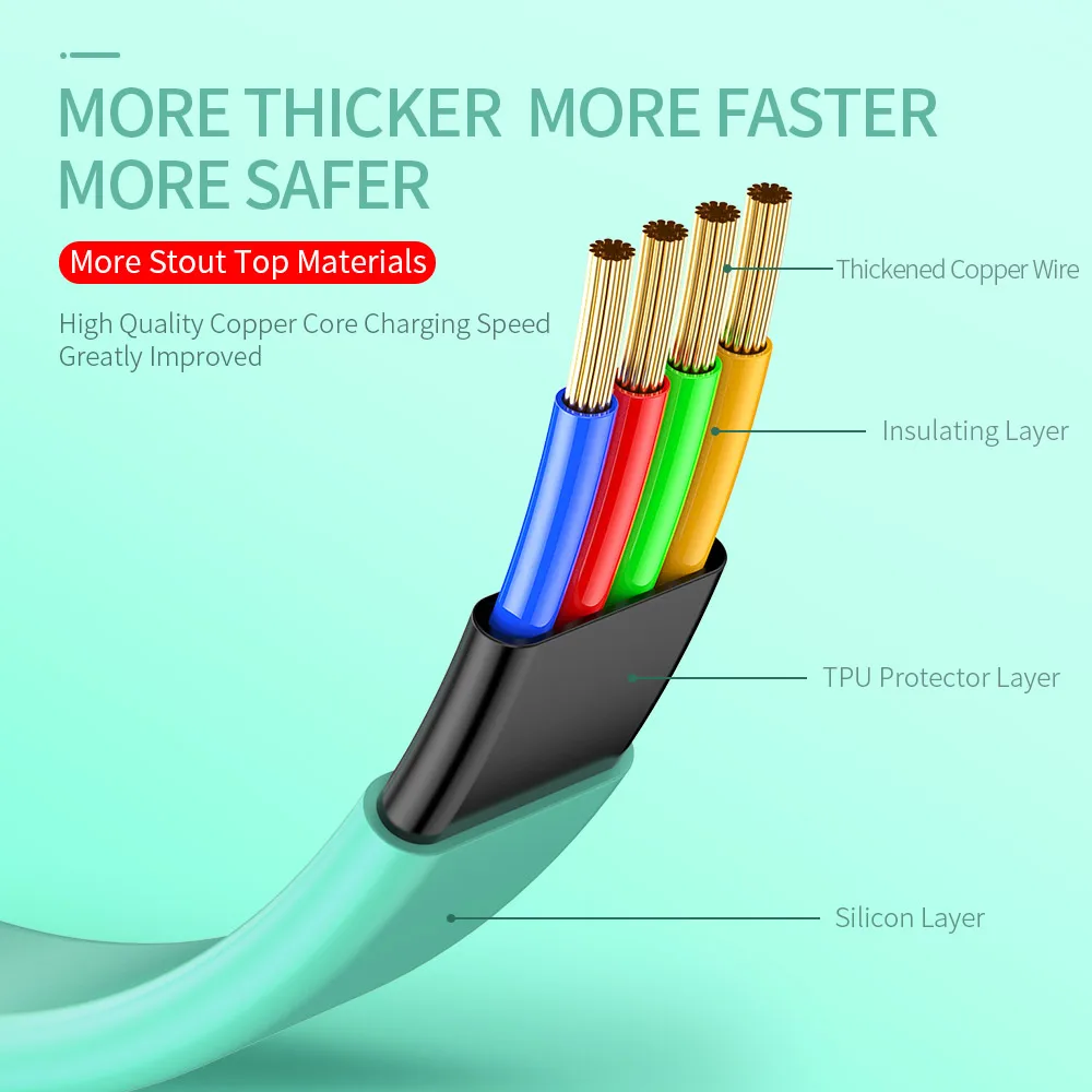 USAMS 3pcs U2 1.2m 2A Flat USB A to Lightning Type C Micro USB Phone Cable For iPhone Huawei Xiaomi Samsung Data Sync Cable