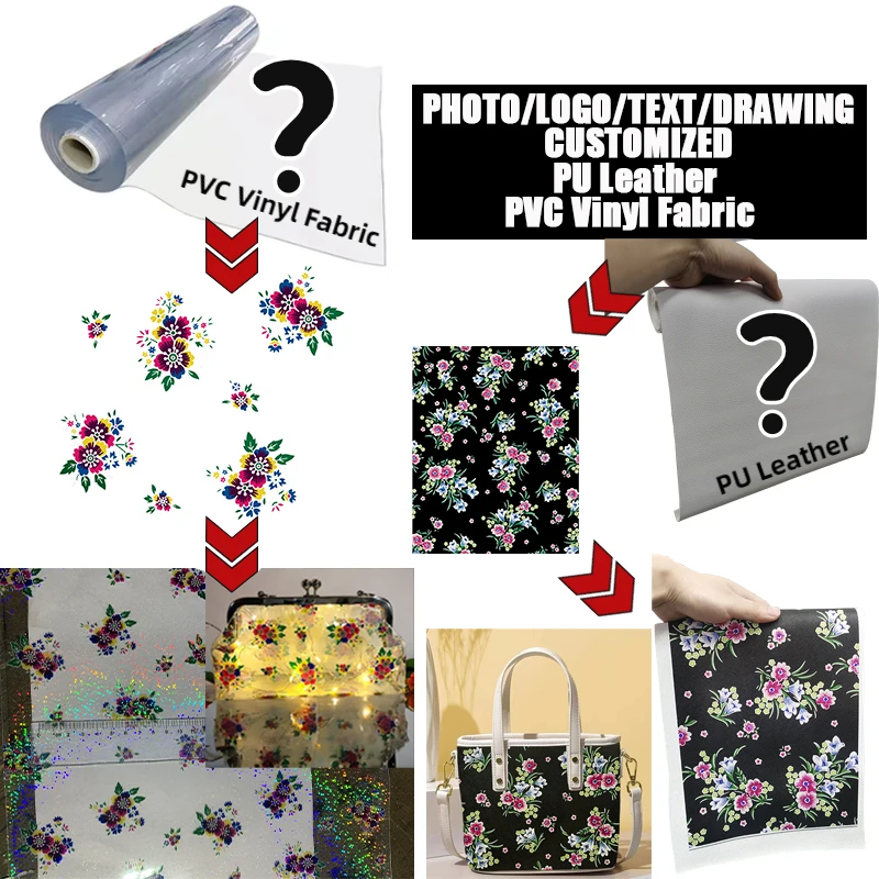 

Листы из искусственной кожи с логотипом на заказ, искусственная ткань, сделай сам, ваш принт, фото или текст, рисунок, ткань из ПВХ, желе, винил для сумки X 3 м