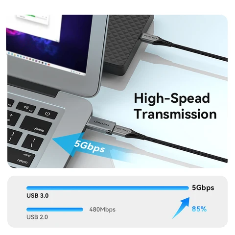 Кабель-Переходник USB 3,0, 2,0, Vention для ноутбуков Samsung S20, Xiaomi 10, наушников