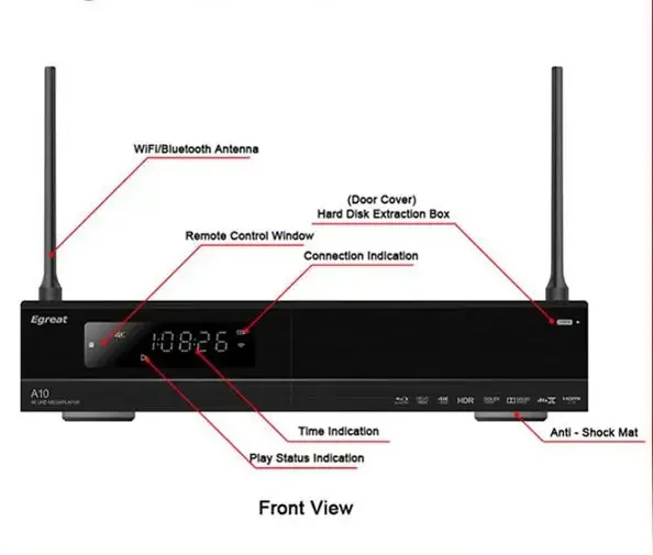 Медиаплеер Egreat A10 4K Hi3798CV200 UHD AC WIFI Gigabit LAN 2G/16G HDR10 Blu-ray 3D ATOMS DTS X VIDON