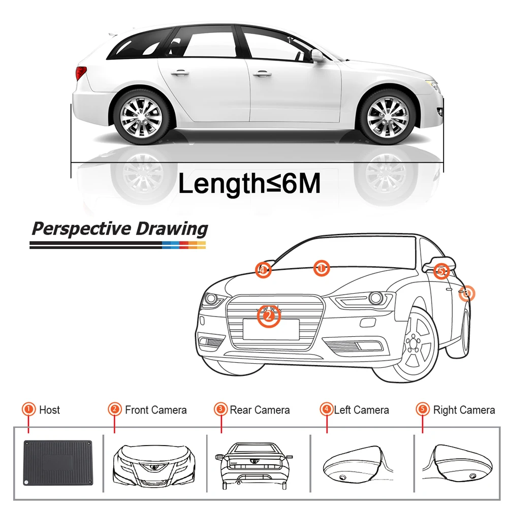 Фото Carsanbo 3.5D/3D/2D 360 °   Система панорамного обзора для BMW 530, серий 3/4/5/7, Mini X3, X5, X6, Z4 с функциями AI и видеорегистратора (задняя, передняя, боковая камеры) №2