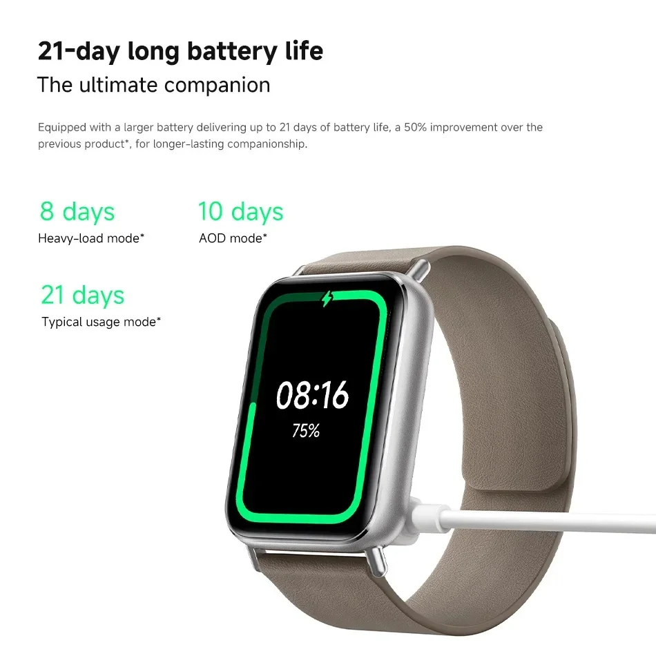 Фото Оригинальная глобальная версия Xiaomi Smart Band 9 Pro Smartband 1,74 дюйма Дисплей GPS Кислород в крови Спортивные умные часы Браслеты Mi Band №4