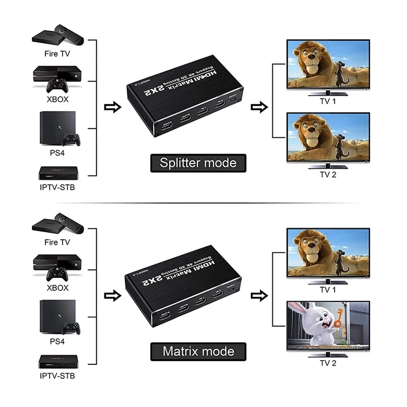4K HDMI переключатель Матрица 2x2 матрица 2 в выхода разделитель преобразователь 60 Гц