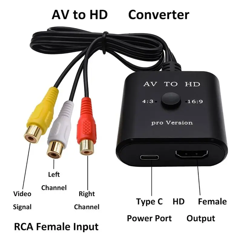Фото Лучший AV-HDMI конвертер 1080P для PS2, VCR, DVD, STB, мониторов, RCA-HDTV адаптер видео и аудио №2