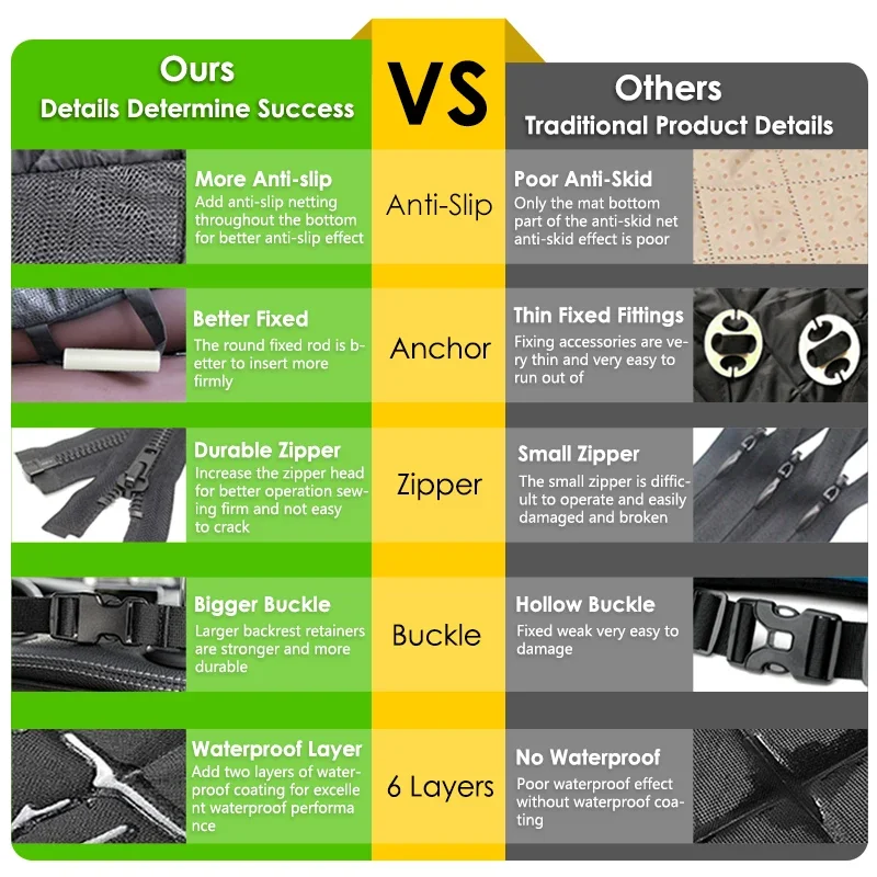 Чехол на автомобильное сиденье для собак водостойкий дорожный переноска