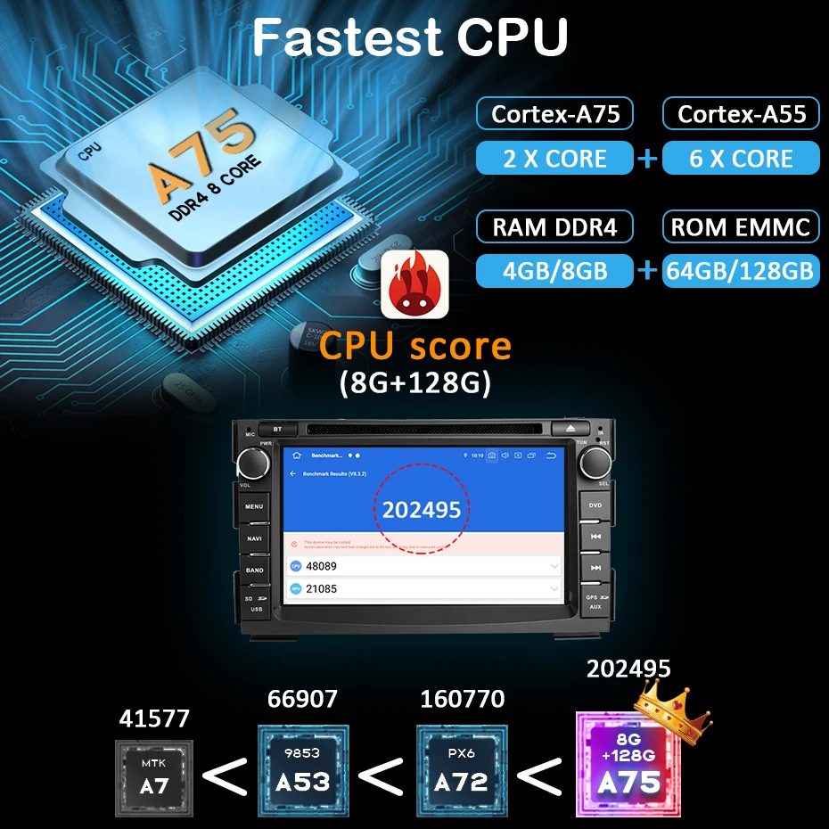 Автомагнитола Naviunit 2 din android 11 с экраном для Kia Ceed 2010-2012 мультимедийные видеоплееры