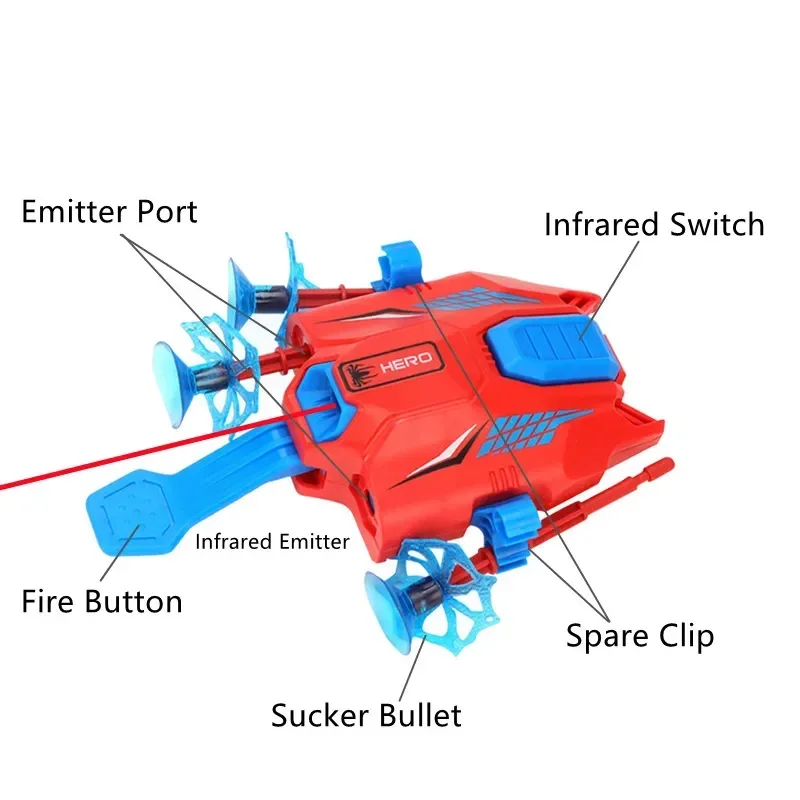 Аниме герой Человек-паук перчатка wyrzutтель Disney Spider шелковая присоска мягкая