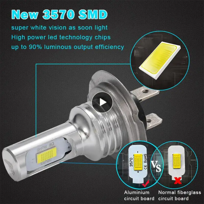 

Car Led Fog Light Multifunctional 2000lm Car Led Lamp Superbright Durable Car Headlight Car Accessories Front Light Bulb 40w H4