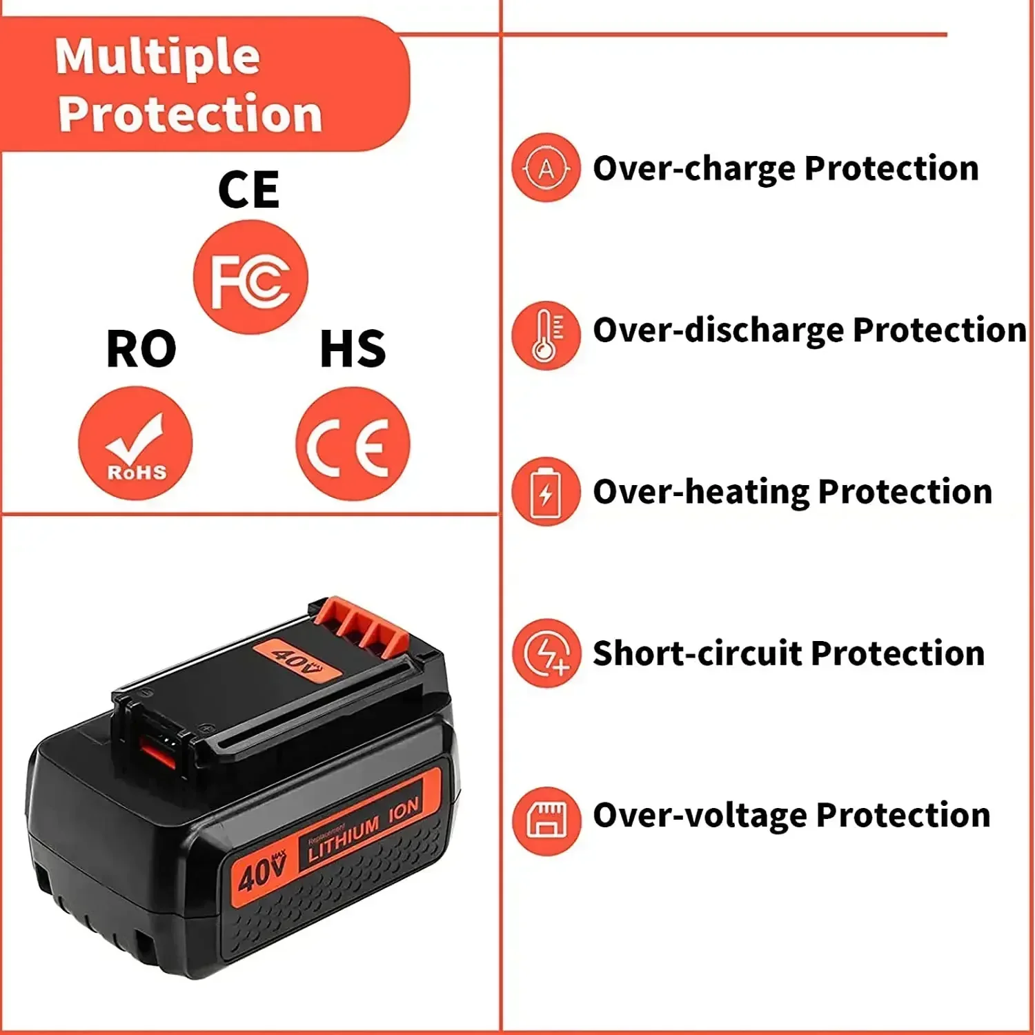 Сменный аккумулятор 36 В/40 В 6 Ач для Black & Decker ~ 40 LBX2040 LBX36 LBXR36 LBXR2036 LST540 LCS1240