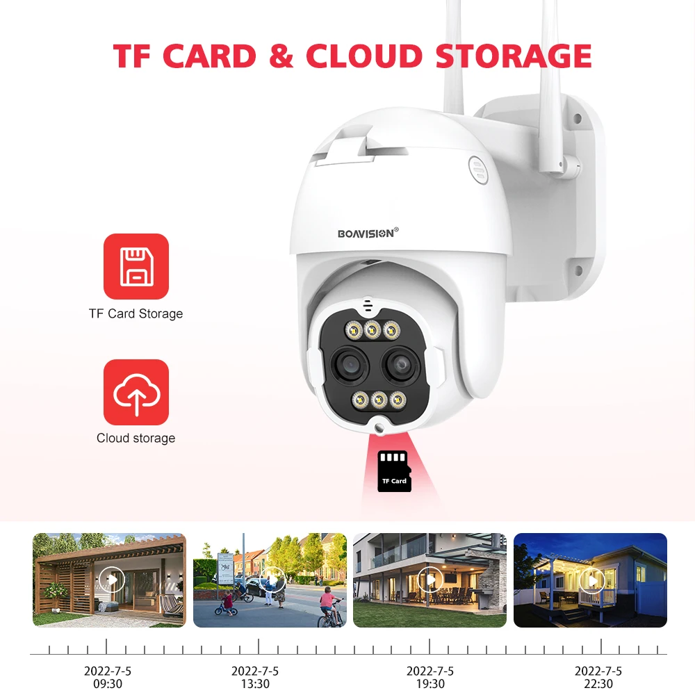 4K 8MP 2 8 мм-12 мм двойная линза 8X зум PTZ WiFi ip-камера 2K 4MP наружная AI слежение человека