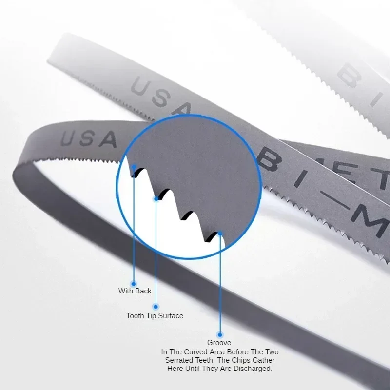 Биметаллическое пильное полотно Dekoly 1640x13x0 6x6/6-10/10/8-12/14/14-18/24Tpi с многозубчатым