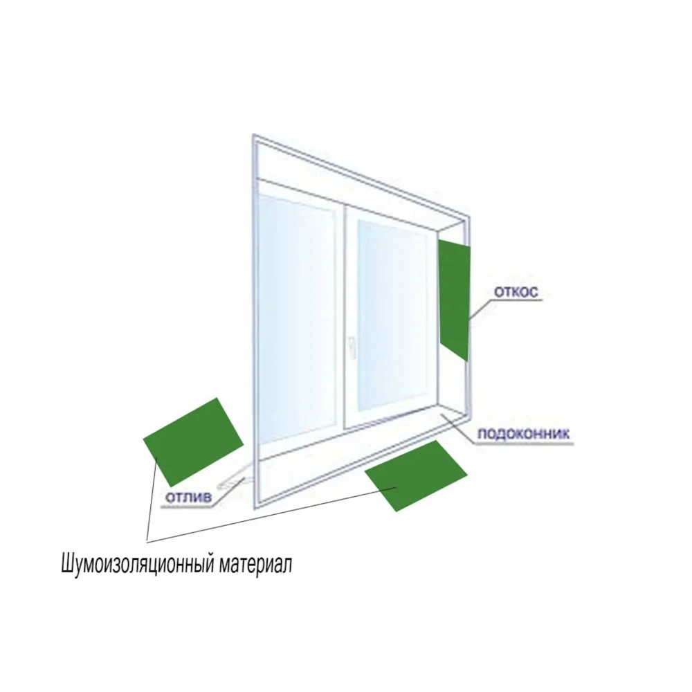 Self-adhesive Vibration isolation Soundproofing Sticker Glue Sealant Tape For home windows Repair kit Overhaul Renovation Accessories Goods from