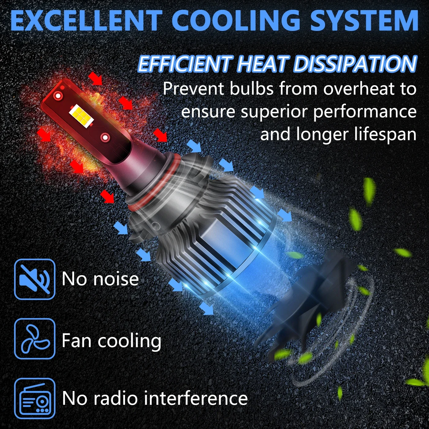 Лампы для автомобильных фар PSX24W SP13W H11B 9007 светодиодный 3000K 6000K 4300K 8000K Green Lemon H10 9140 H9