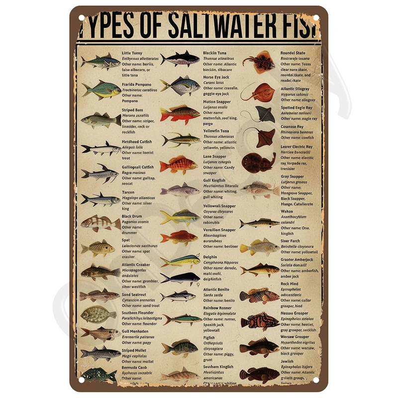 Металлические вывески взгляд на московские вывески