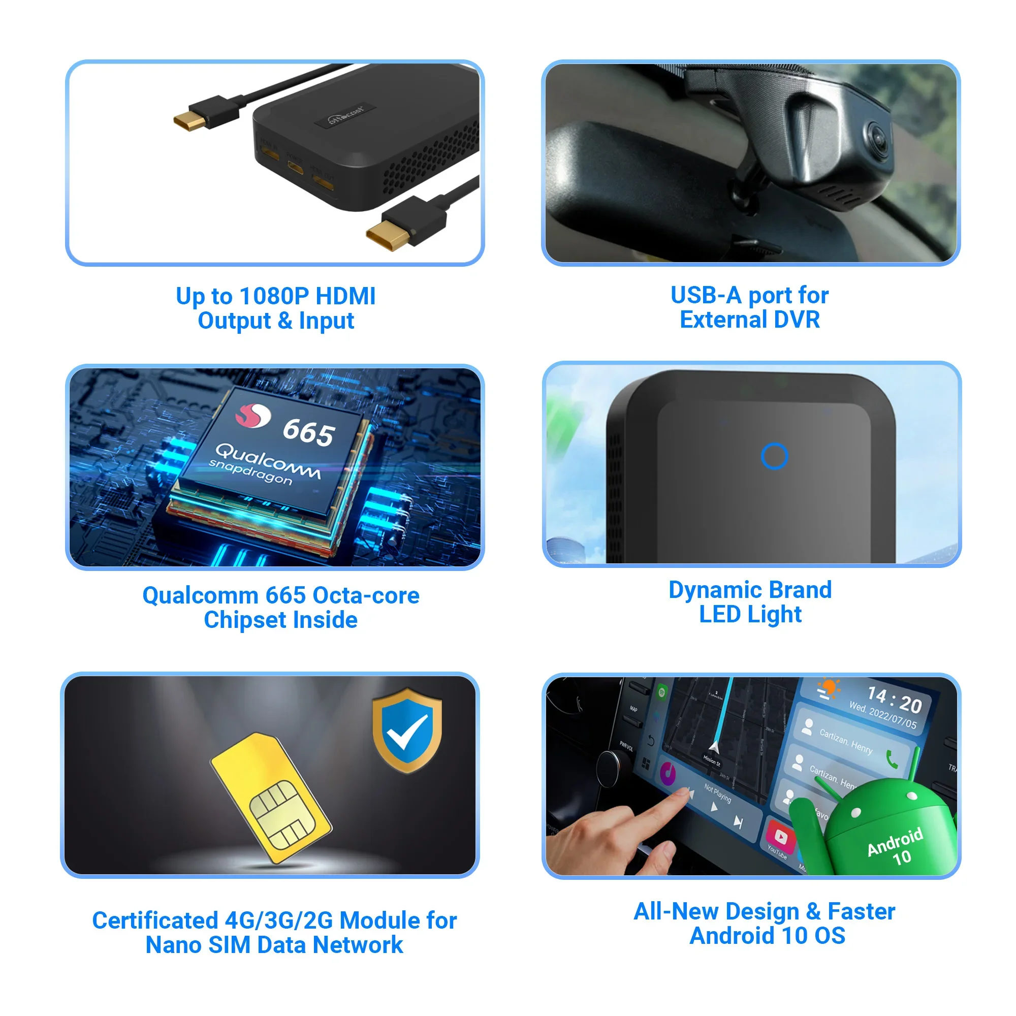 Ottocast PICASOU 2 Bluetoothユニット Ottocast PICASOU 2 Bluetoothユニット - メルカリ