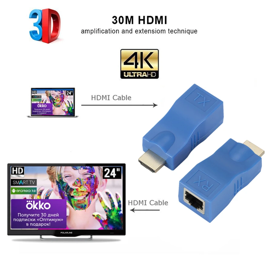WVVVMV 4K HDMI-совместимый удлинитель до 30 м по категории 5e / 6 UTP LAN Ethernet-кабель RJ45 порты