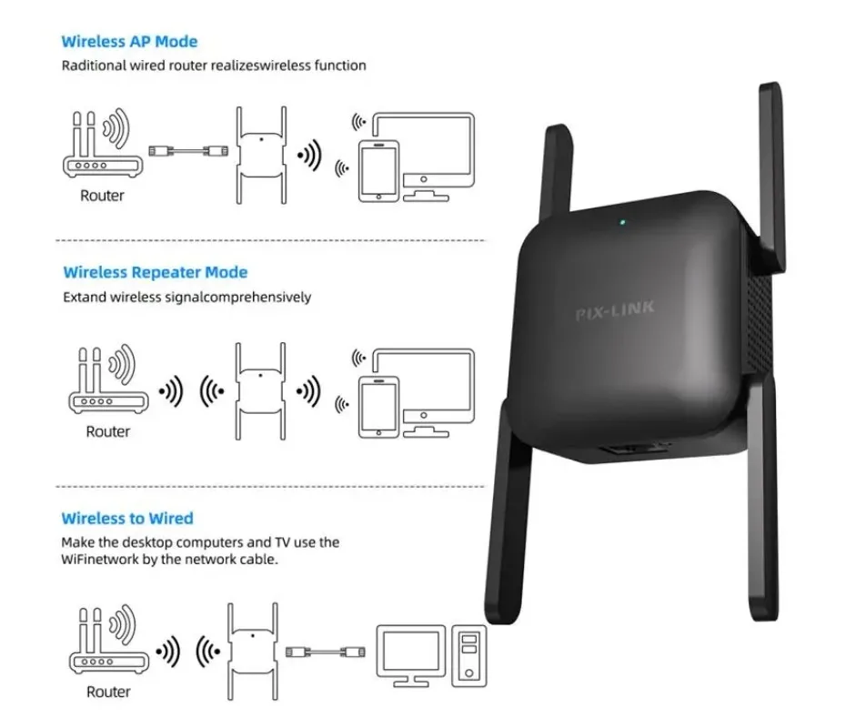PIXLINK AC28 1200 Мбит/с WIFI повторитель диапазона удлинитель беспроводной