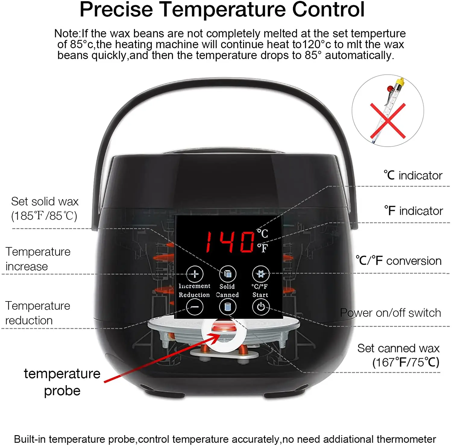 Набор для изготовления свечей товары самостоятельного пчелиного воска