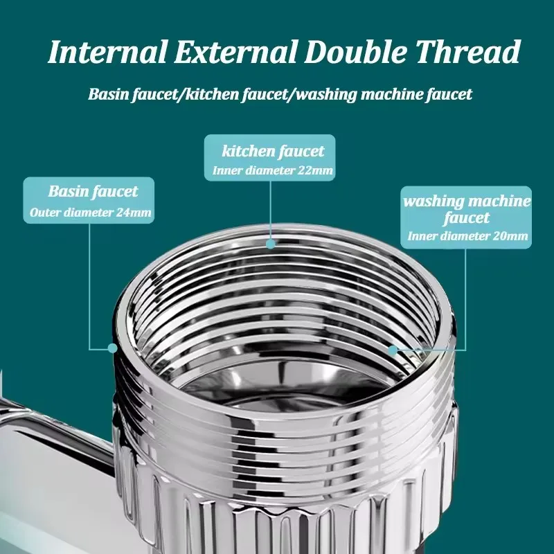 Фото 1440 °   Металлический универсальный вращающийся смеситель, аэратор, барботер, насадка, кухонный кран, распылитель, адаптер, удлинитель для смесителя для умывальника, новинка №4