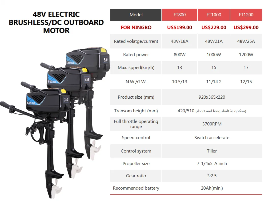 48 В/1200 Вт/4HP бесщеточный дешевый Электрический Троллинговый мотор подвесной