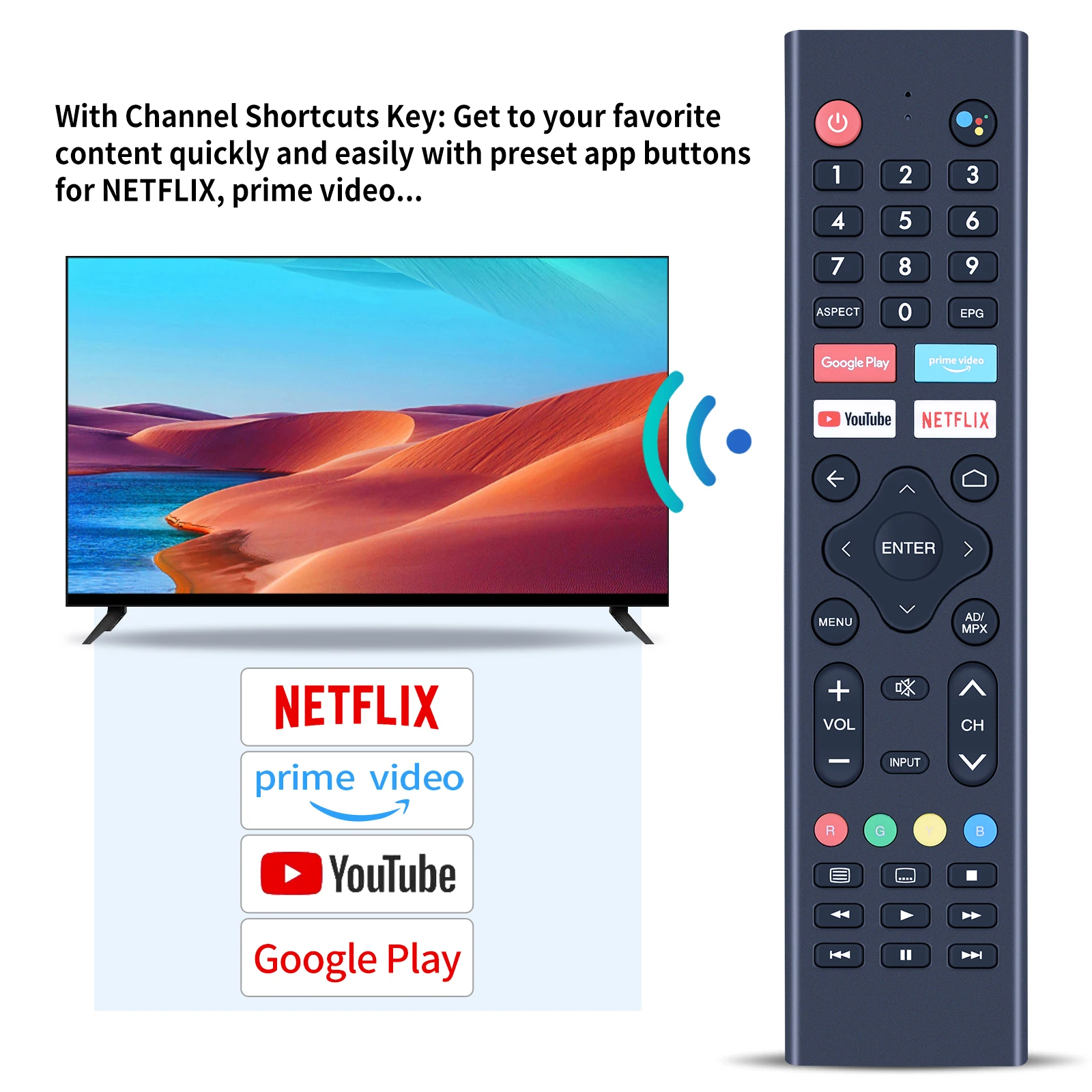 Пульт дистанционного управления RC-AD03 для телевизора ACONATIC