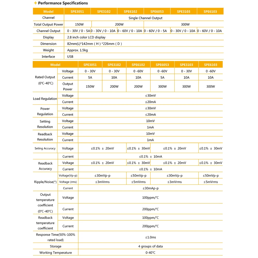 Программируемый источник питания постоянного тока OWON SPE3051 30 В 5 А 150 Вт 5-дюймовый