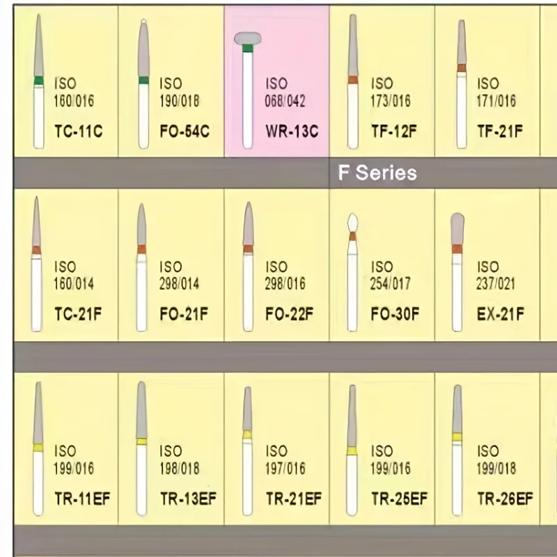 50 шт./упаковка Стоматологические алмазные боры серии TR/TF/BR/FO/SO/SF/SR/SI для