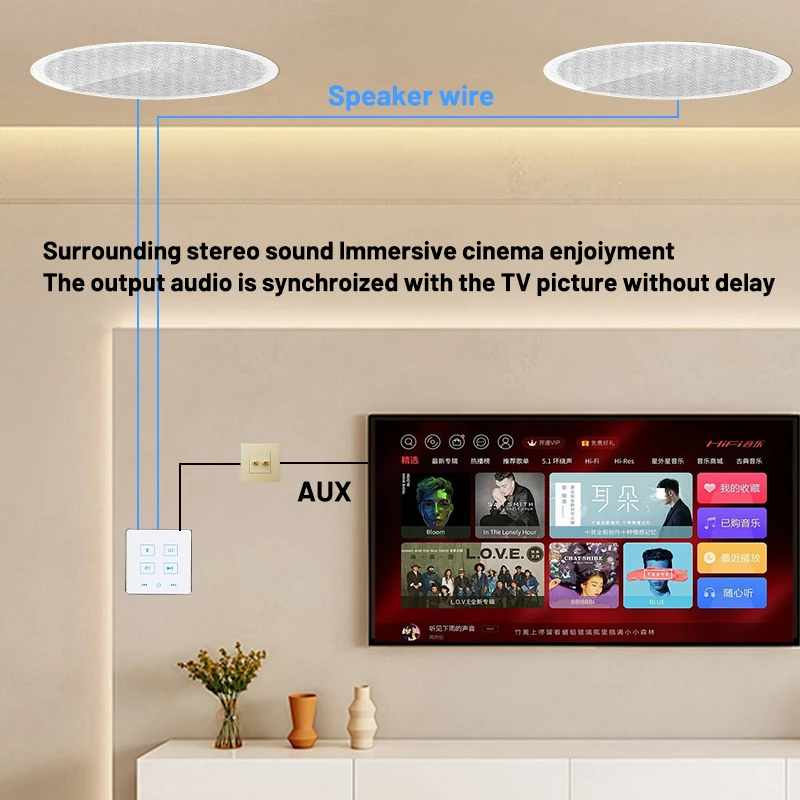 Мини-домашний Bluetooth-усилитель звука в стене сенсорная клавиша фон панель