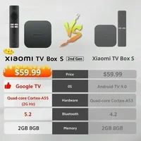6 апреля старт продаж второго поколения знаменитых ТВ-боксов Xiaomi Mi Box S#1