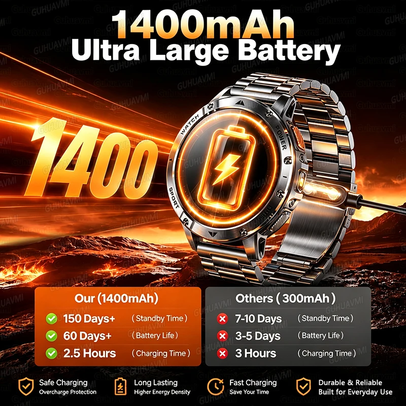 Фото Новые смарт-часы TANK PRO 2026 с аккумулятором 1400 мАч, HD AMOLED-экраном 1,7 дюйма, фонариком, фитнес-трекером и водонепроницаемостью 10ATM №3