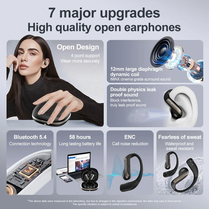 Xiaomi Smart AI Translation Headset Стереозвук Полувкладыши Воздушная проводимость Настоящая беспроводная спортивная долговечная Bluetooth-гарнитура (art.: 3920d07cd95f9) - 3920d07cd95f9