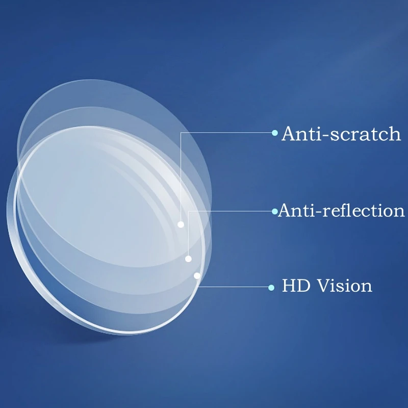 Асферические линзы Xbora 1 56/1 61/1 67/1 74 с высоким разрешением анти-излучение анти-УФ