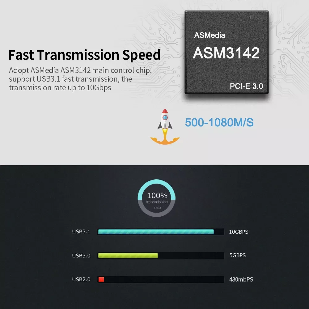 Плата расширения USB3.1 PCI-E x4 к адаптеру Type-C Type-A карта преобразователя 10 Гбит/с
