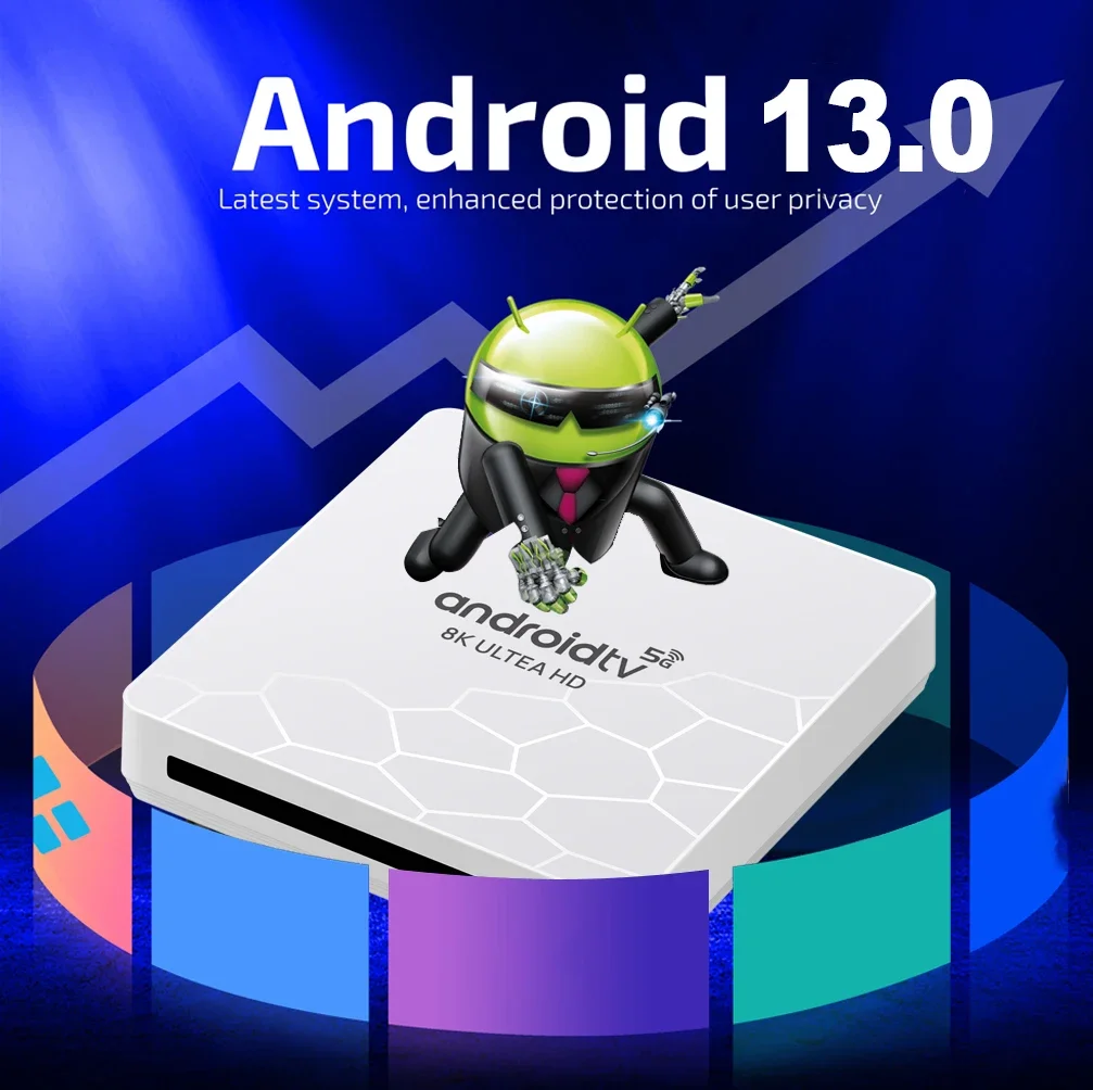 Android 13 TV Box Q96 OHP 8K 8 ГБ OTA HISILICON 3798M Четырехъядерный 4G 5G Двухдиапазонный WIFI Медиаплеер