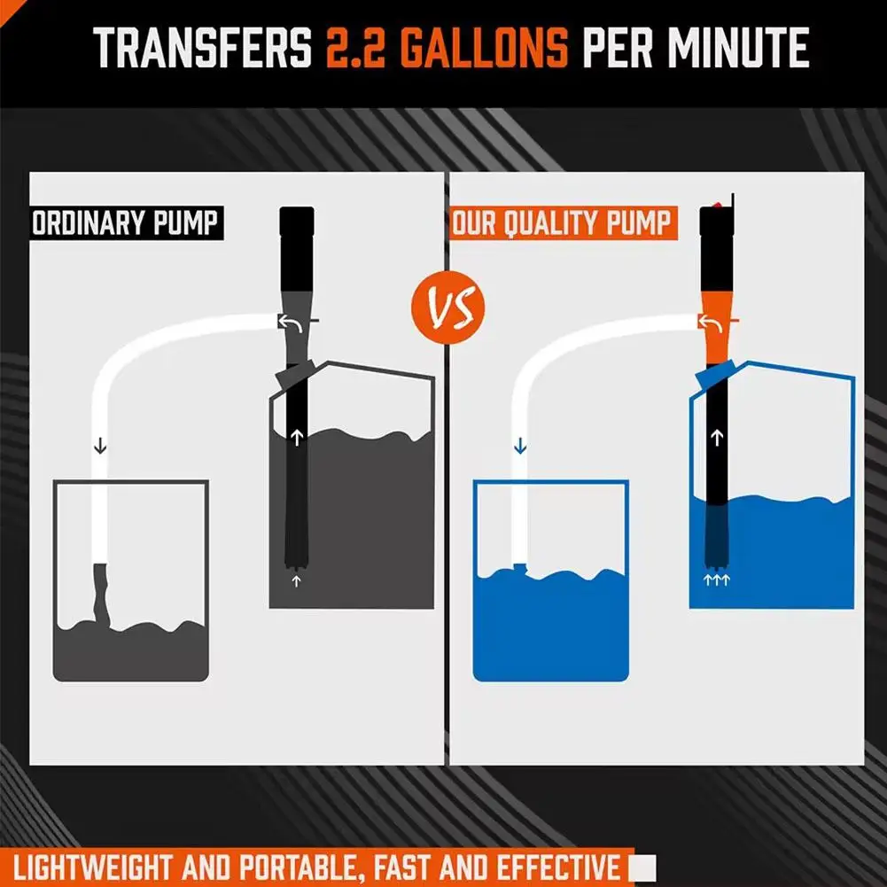 Портативный насос для перекачки жидкости с питанием от аккумулятора топлива
