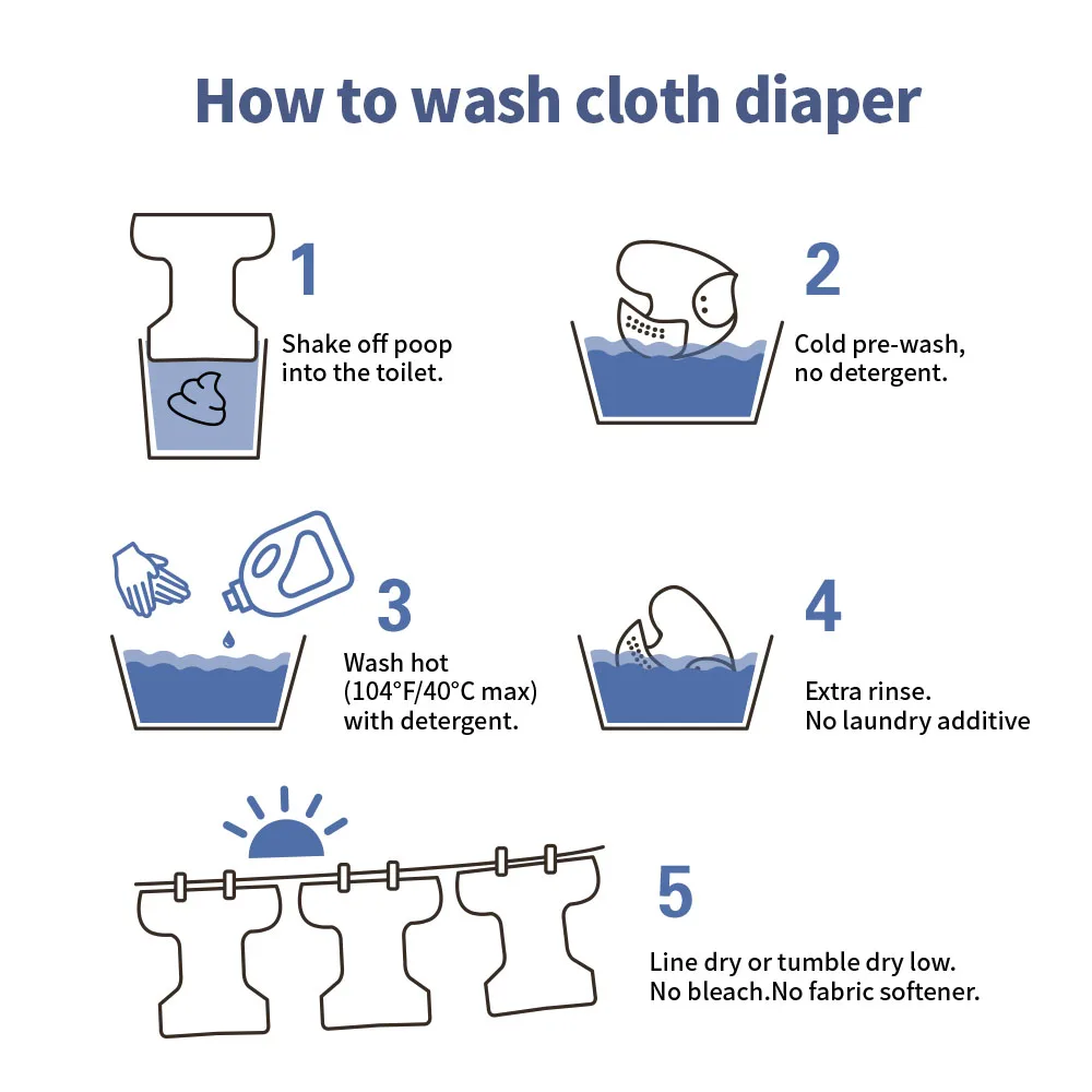 Детские Многоразовые Тканевые Подгузники HappyFlute 2 Упаковки