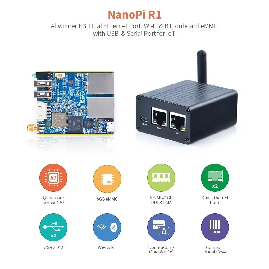 Select-Pi Nano R1 (1 ГБ ОЗУ/8 eMMC) Cobom Allwinner H3 Quad Cortex-A7 1 2 ГГц двойной порт IoT Wi-Fi и BT Ubuntu Linux Armbian