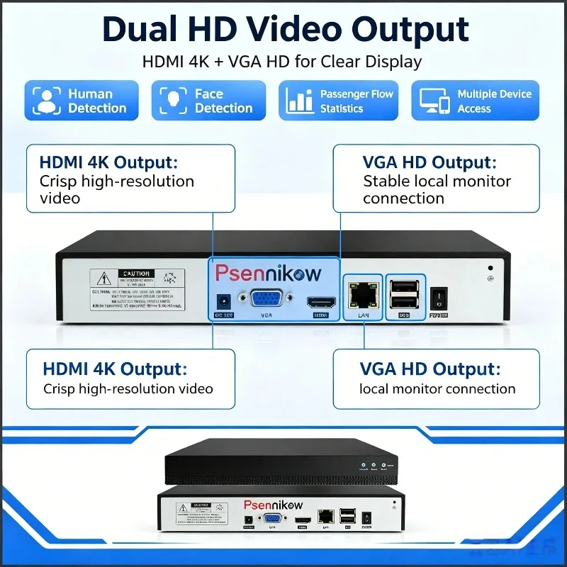 Фото Видеорегистратор Psennikow 10CH 4K H.265 ONVIF XMYEYE Pro NVR с HDMI, VGA, распознаванием лиц, статистикой потока пассажиров, облачным P2P и удаленным видеонаблюдением №1