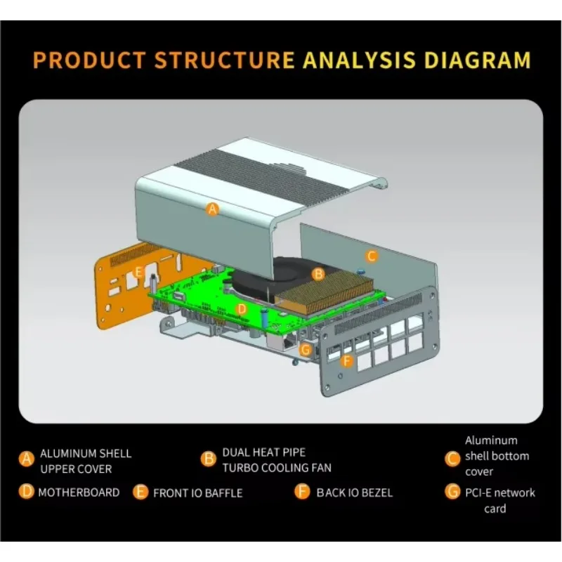 CWWK 12-го поколения Mini Host 2*10G SFP i3-N305 N100 Двойной гигабитный оптический восемь портов