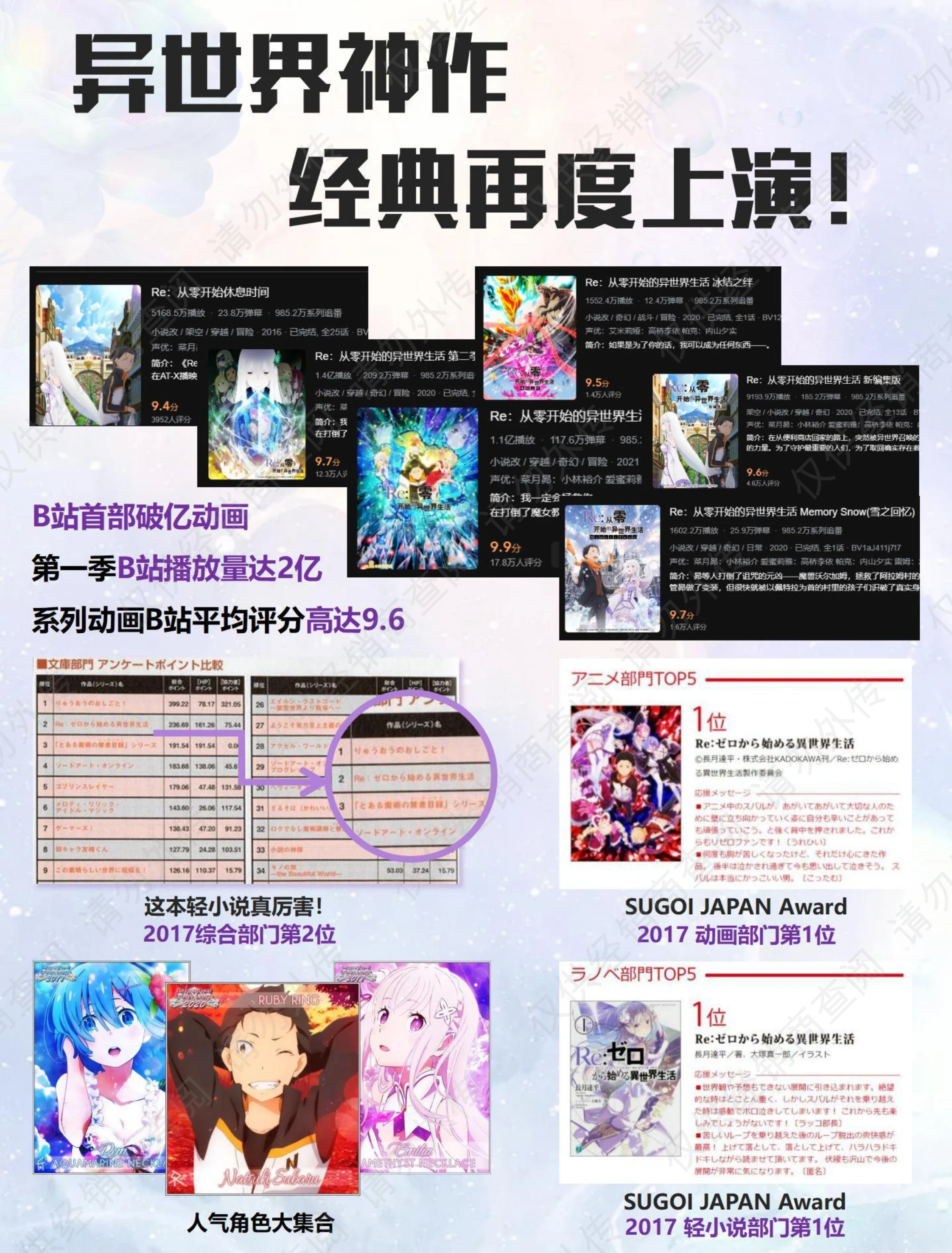 Новая история богини Рем Кафка коллекционные открытки аниме женский купальник