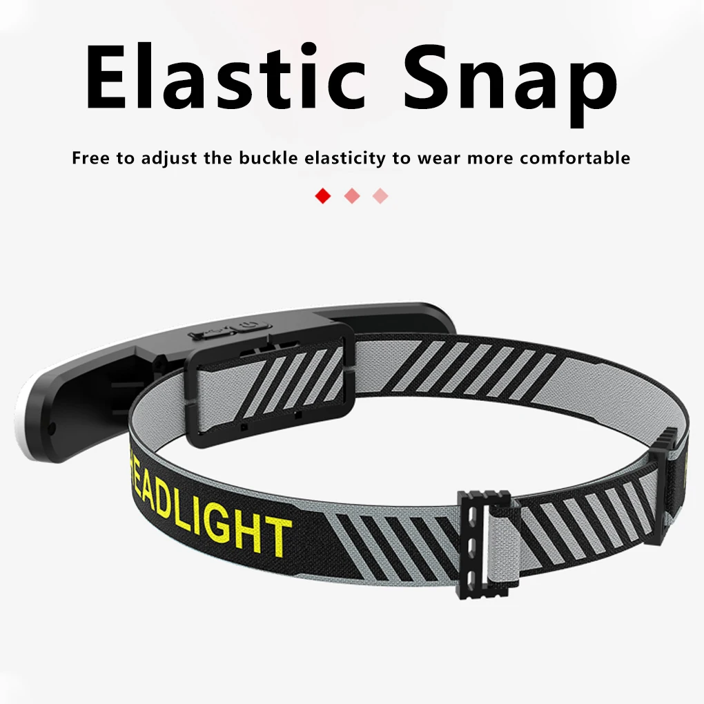 

Налобный фонарь с высокой яркостью, регулируемый налобный фонарь для кемпинга, походов, яркий фонарь, оборудование для кемпинга