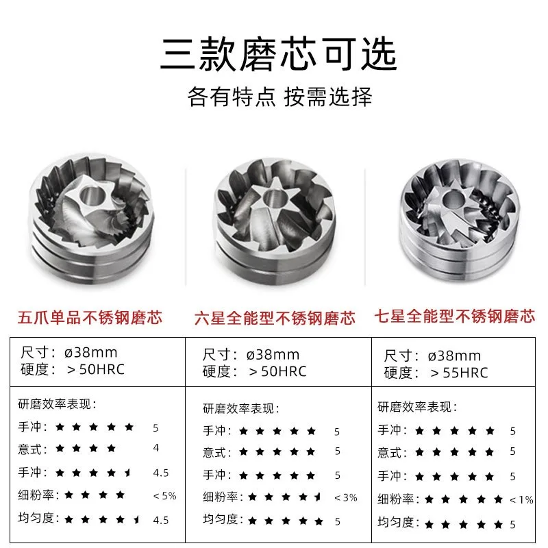 Кофемолка ручная кофемолка стальная с сердечником