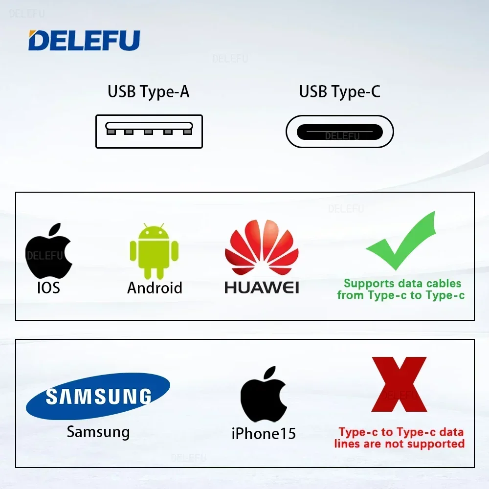 Серая матовая алюминиевая панель DELEFU USB Type C настенная розетка для быстрой
