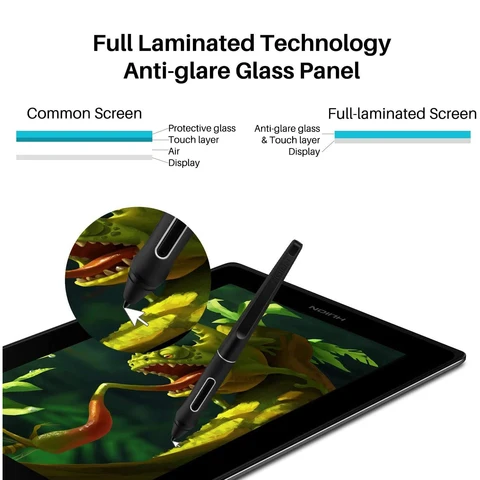 Huion Kamvas Pro 12 Цифровой планшет