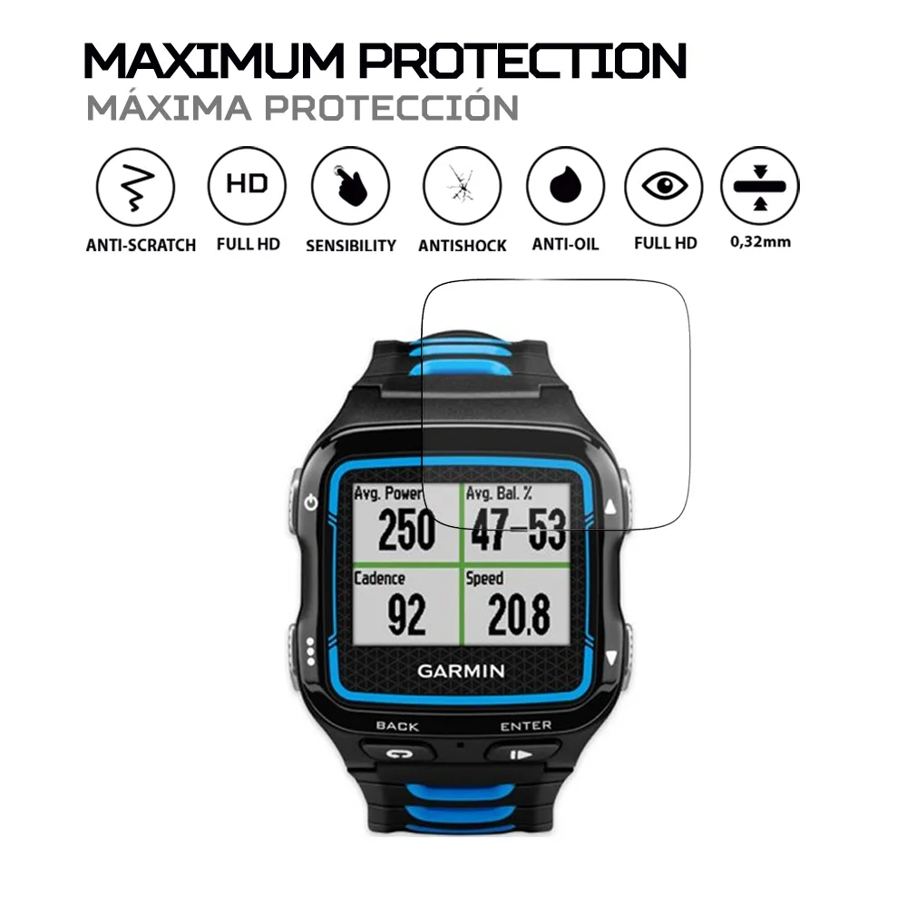 Экран анти-шок защита против царапин Противоударная Защитная пленка для