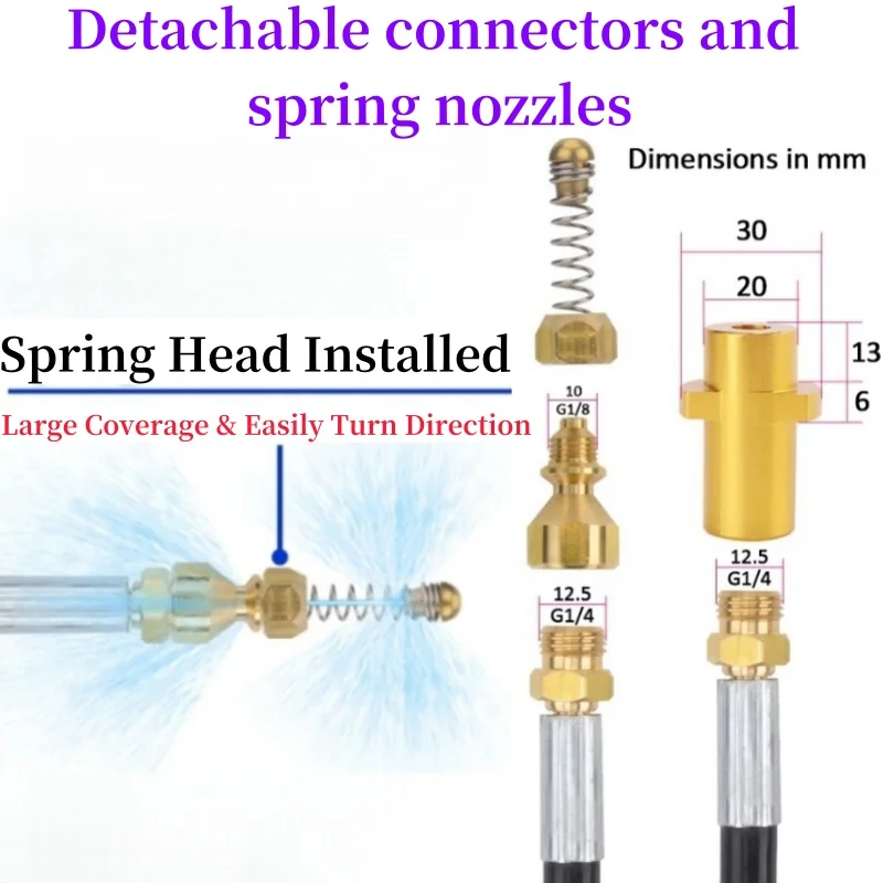 Шланг для очистки канализационного дренажа насадка машины высокого давления