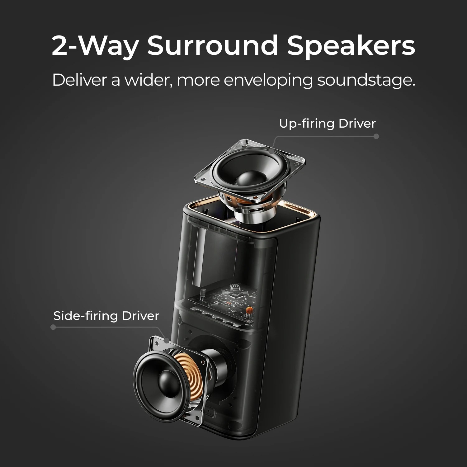 Фото Саундбар ULTIMEA 760W 5.1.4ch с Dolby Atmos, система объемного звучания для телевизора с 8-дюймовым сабвуфером и 2 беспроводными тыловыми колонками №4